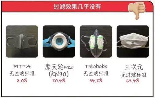 extravm怎么样?简单测评下“洛杉矶不限流量+100G高防VPS” 第1张 extravm怎么样?简单测评下“洛杉矶不限流量+100G高防VPS” 第1张