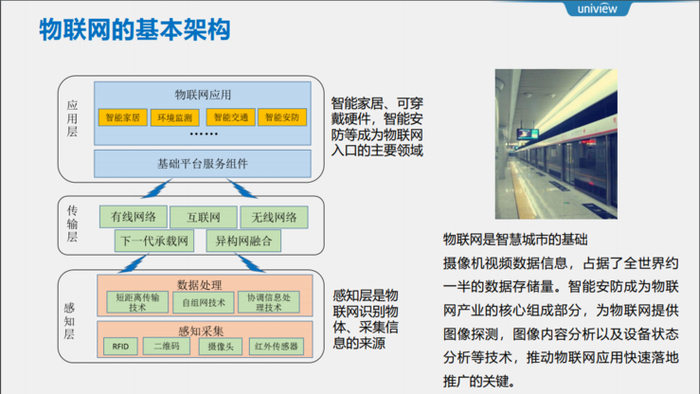 安全物联网讲座能解决哪些实际安防问题? 第1张 安全物联网讲座能解决哪些实际安防问题? 第1张
