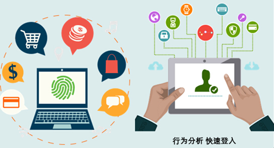 新网虚拟主机身份核验具体有哪些要点? 第2张 新网虚拟主机身份核验具体有哪些要点? 第2张