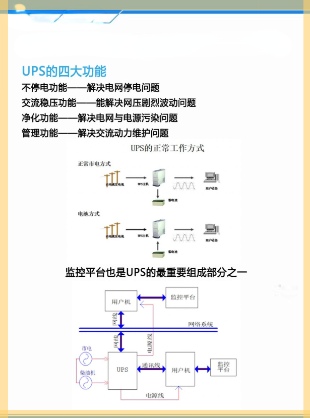 UPS电源怎么配置,UPS配置需要计算哪些参数? 第1张 UPS电源怎么配置,UPS配置需要计算哪些参数? 第1张
