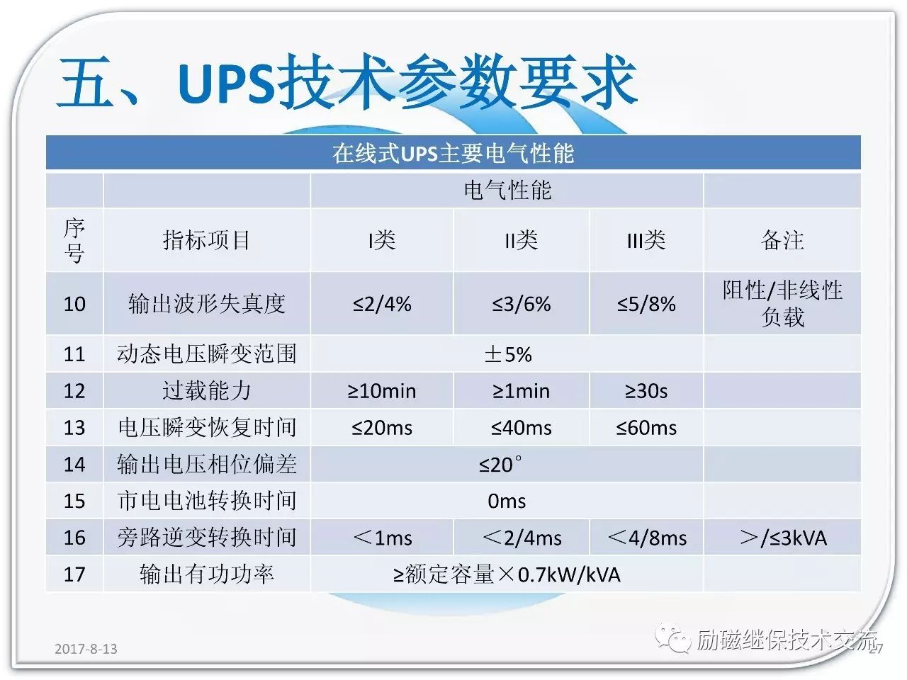 UPS电源怎么配置,UPS配置需要计算哪些参数? 第2张 UPS电源怎么配置,UPS配置需要计算哪些参数? 第2张