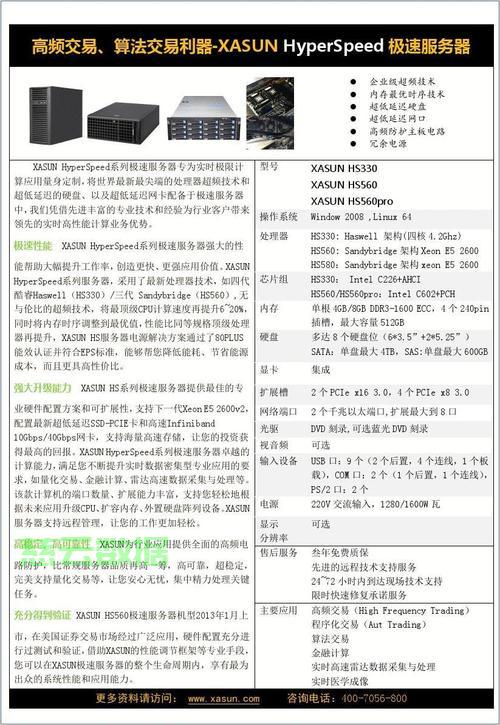 服务器设计文档怎么写?新手必看的关键步骤和模板有哪些? 第3张 服务器设计文档怎么写?新手必看的关键步骤和模板有哪些? 第3张