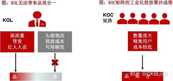 中国域名注册管理机构,其运作机制与监管现状有何疑问? 第1张 中国域名注册管理机构,其运作机制与监管现状有何疑问? 第1张