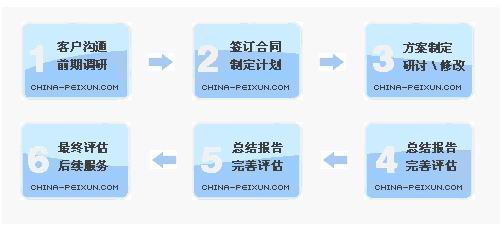 中国域名注册管理机构,其运作机制与监管现状有何疑问? 第3张 中国域名注册管理机构,其运作机制与监管现状有何疑问? 第3张