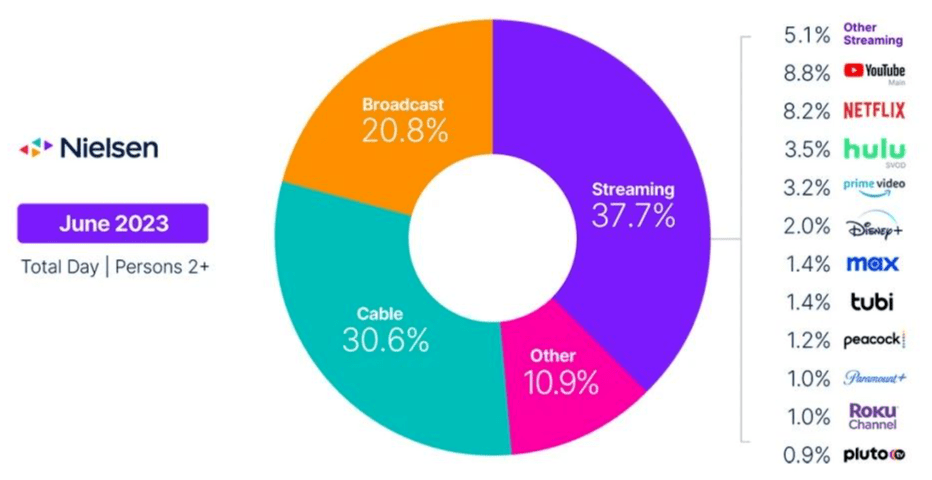 1strentalserver:解锁几乎绝大多数日本流媒体,57元/月起,不限流量 第2张 1strentalserver:解锁几乎绝大多数日本流媒体,57元/月起,不限流量 第2张
