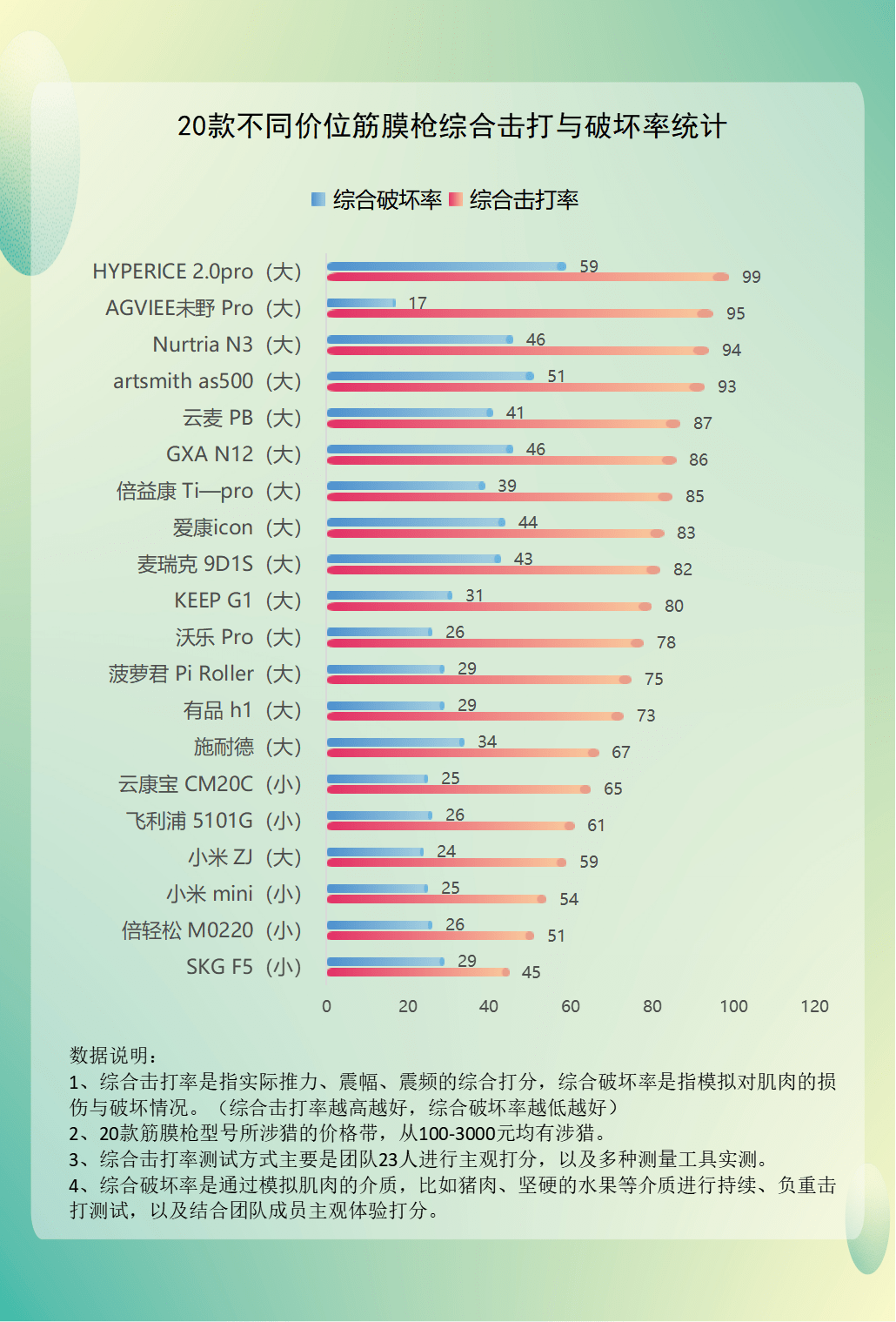 dedipath怎么样?简单测评下达拉斯数据中心的VPS 第3张 dedipath怎么样?简单测评下达拉斯数据中心的VPS 第3张