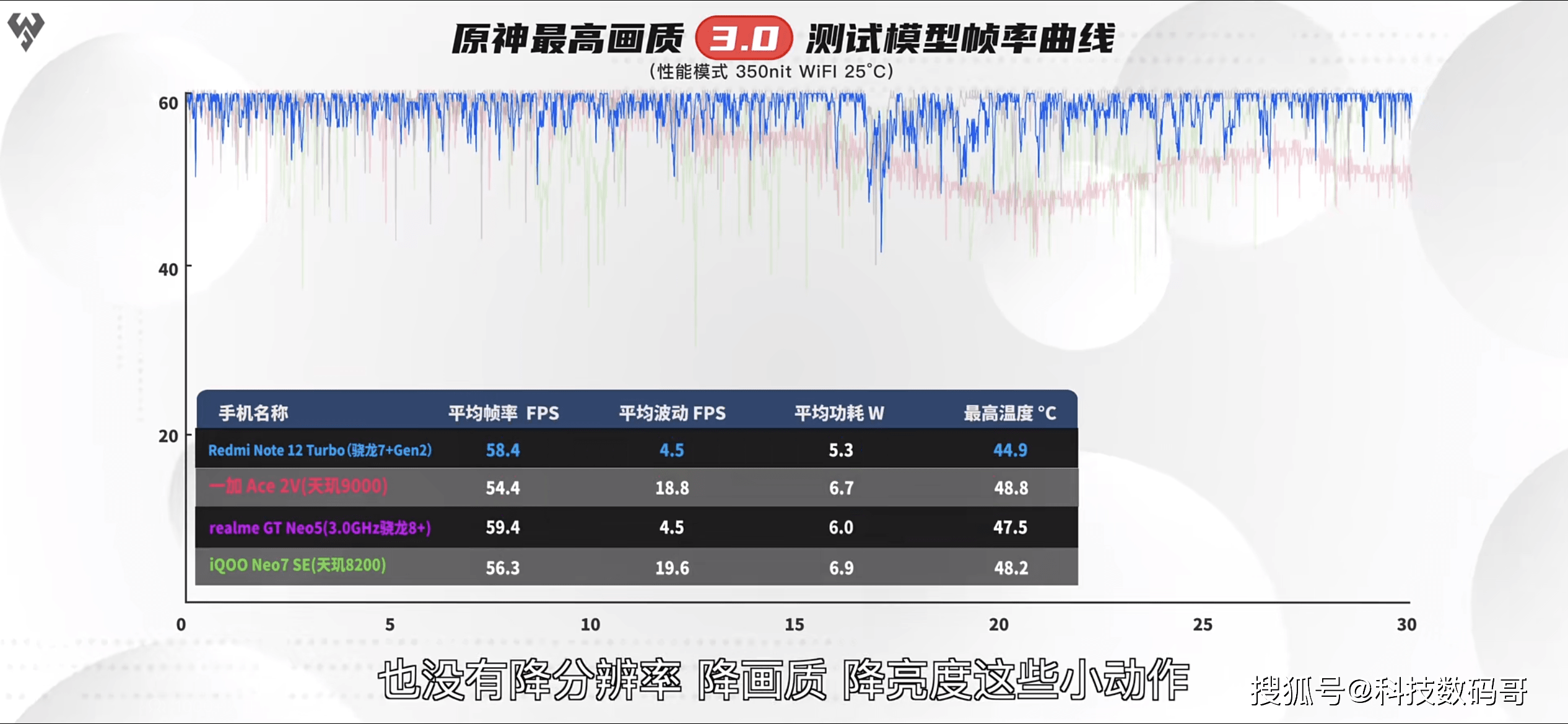 dedipath怎么样?简单测评下达拉斯数据中心的VPS 第2张 dedipath怎么样?简单测评下达拉斯数据中心的VPS 第2张