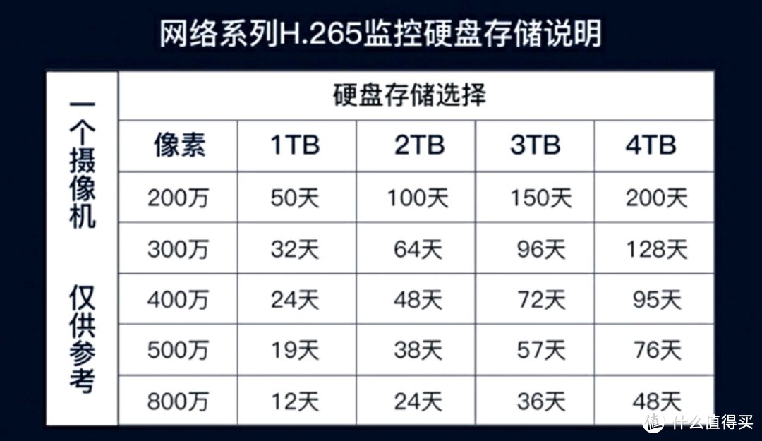 hosthatch洛杉矶大硬盘存储VPS测评 第1张 hosthatch洛杉矶大硬盘存储VPS测评 第1张