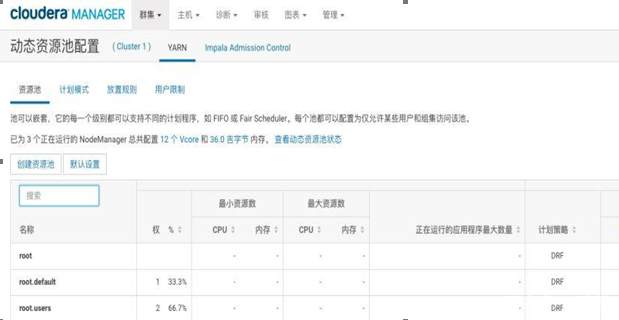 v2ray配置CDN后,怎么看它有没有成功生效? 第1张 v2ray配置CDN后,怎么看它有没有成功生效? 第1张