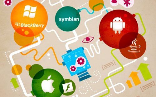 呼市app软件开发公司如何选择最专业的合作伙伴？ 第2张