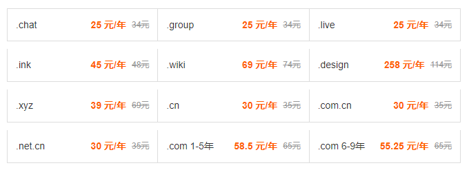 cn域名续费多少钱?cn域名续费一年大概需要多少费用 第3张 cn域名续费多少钱?cn域名续费一年大概需要多少费用 第3张