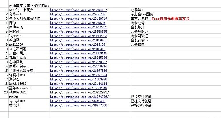 建论坛选域名,bbs.子域名好还是.bbs顶级域名好?