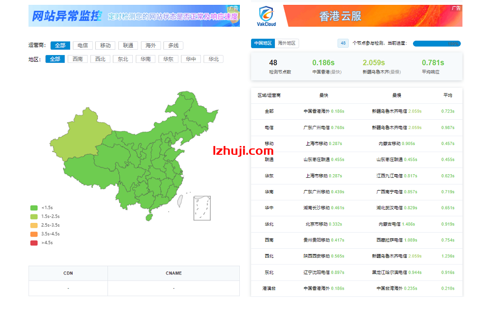 马来西亚云服务器:gbcloud,低至$3/月的OpenStack云,512M/1核/15gSSD/1T流量 第2张 马来西亚云服务器:gbcloud,低至$3/月的OpenStack云,512M/1核/15gSSD/1T流量 第2张