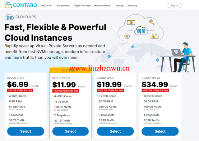 OVH:美国OpenStack云服务器7折优惠,$8.74/月,4G内存/2核/80gSSD/500M带宽 第2张 OVH:美国OpenStack云服务器7折优惠,$8.74/月,4G内存/2核/80gSSD/500M带宽 第2张
