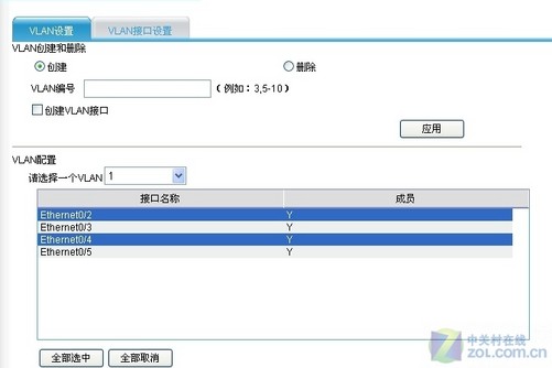 h3c msr 900配置有何特别之处?性能优化技巧大揭秘! 第3张 h3c msr 900配置有何特别之处?性能优化技巧大揭秘! 第3张