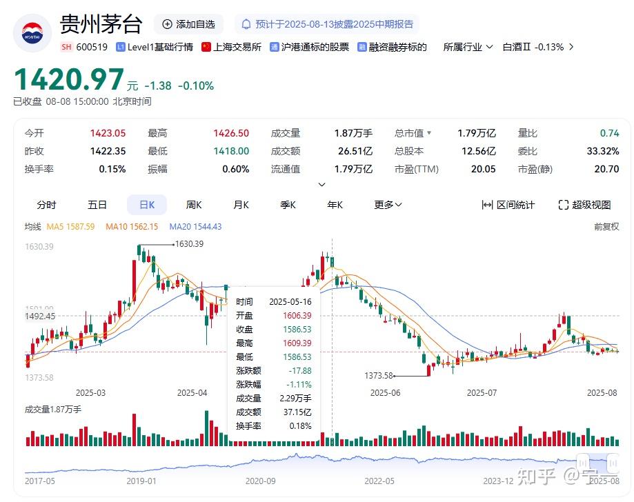 茅台官方虚拟主机一台的具体价格和收费标准是怎样的? 第2张 茅台官方虚拟主机一台的具体价格和收费标准是怎样的? 第2张