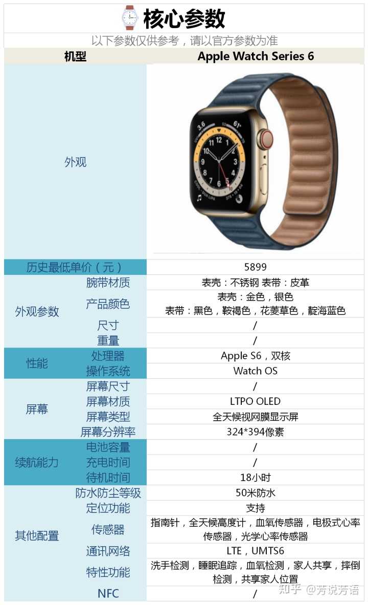 黑米s6配置有何亮点?性价比高吗?与竞品对比有何优势? 第3张 黑米s6配置有何亮点?性价比高吗?与竞品对比有何优势? 第3张