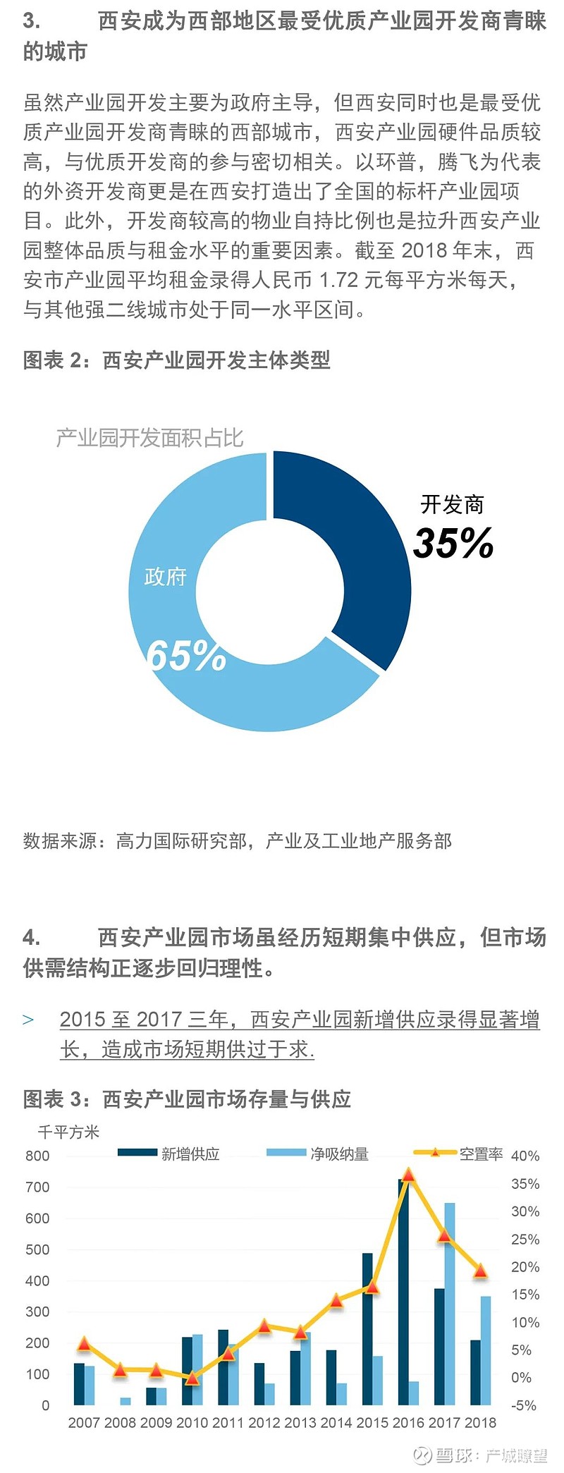 西安市服务器企业现状与发展前景如何?探究本地产业崛起之谜? 第2张 西安市服务器企业现状与发展前景如何?探究本地产业崛起之谜? 第2张
