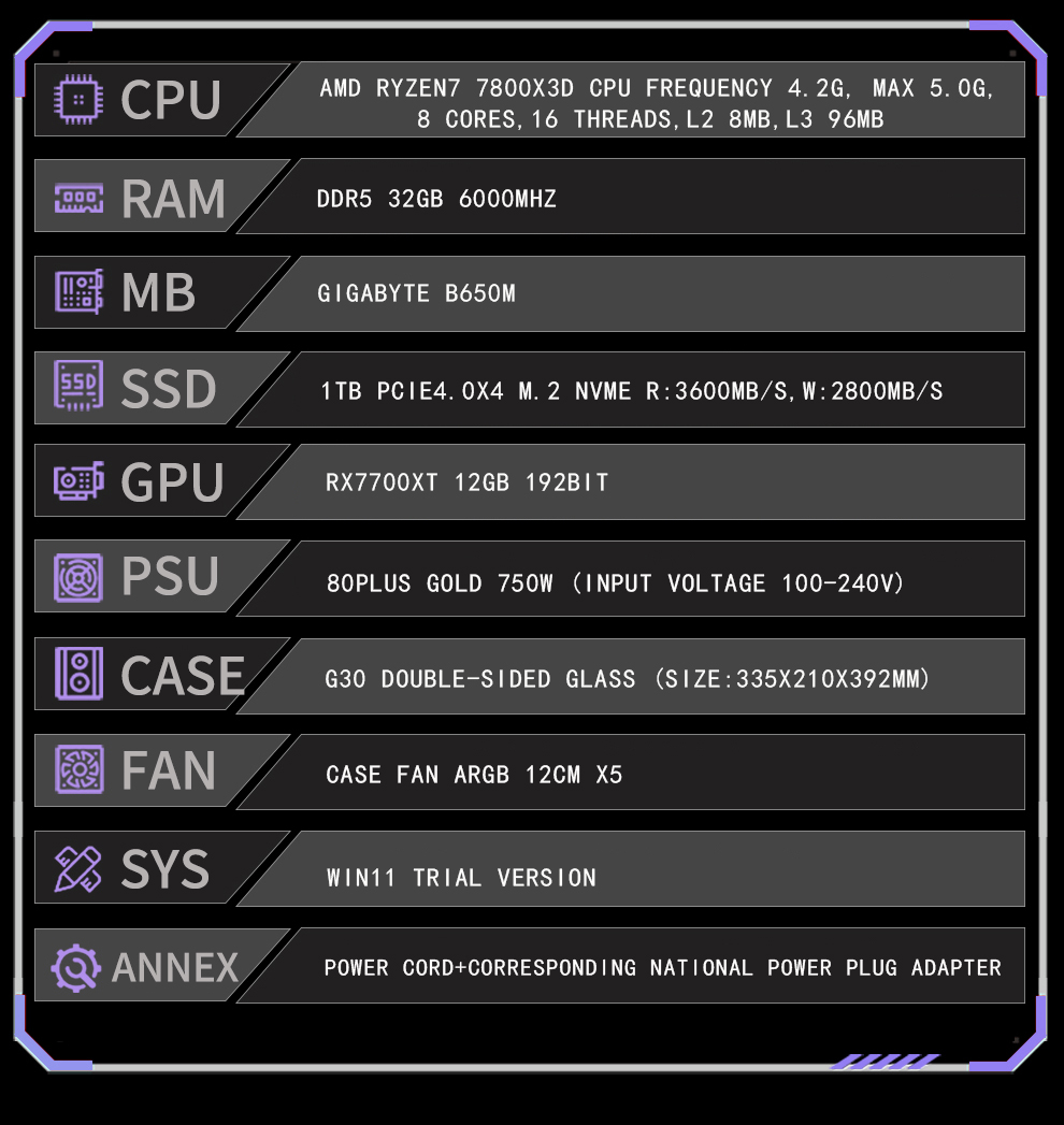 英国GPU服务器:gigagpu,$49/月起步,Ryzen 7 5700G/16g内存/1tSSD/RX Vega 8 第3张 英国GPU服务器:gigagpu,$49/月起步,Ryzen 7 5700G/16g内存/1tSSD/RX Vega 8 第3张