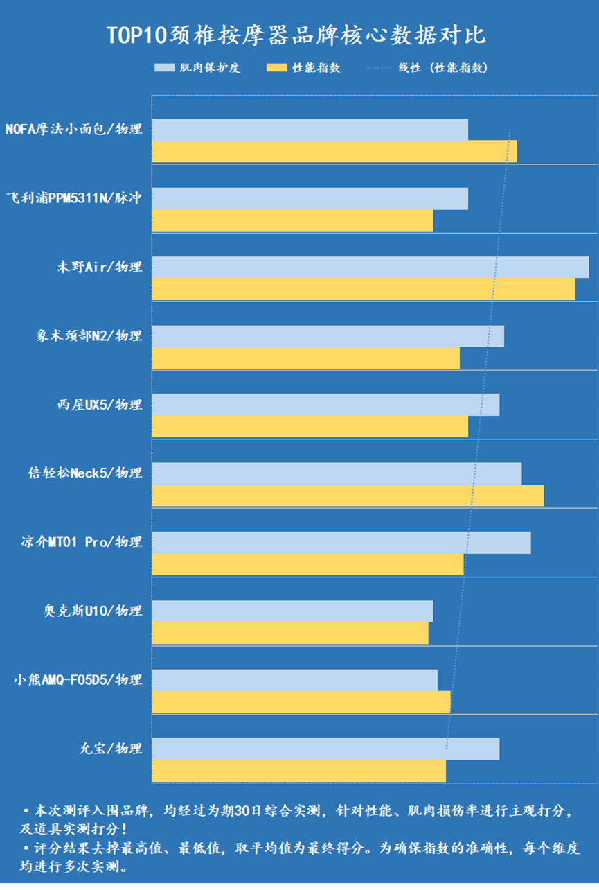 itldc怎么样?展示下捷克数据中心的VPS测评