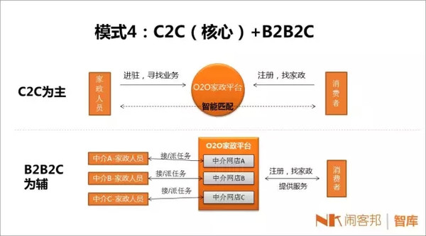 百度P2P CDN盈利模式揭秘,究竟如何实现收益最大化? 第1张 百度P2P CDN盈利模式揭秘,究竟如何实现收益最大化? 第1张