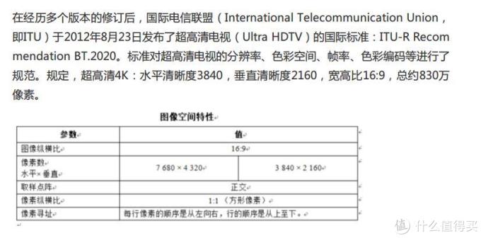 如何挑选电视?30个关键配置参数全解析,买电视不再迷茫! 第3张 如何挑选电视?30个关键配置参数全解析,买电视不再迷茫! 第3张