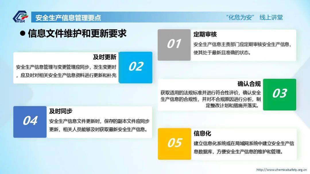 安全生产数据信息公开,公众如何有效获取并监督? 第1张 安全生产数据信息公开,公众如何有效获取并监督? 第1张