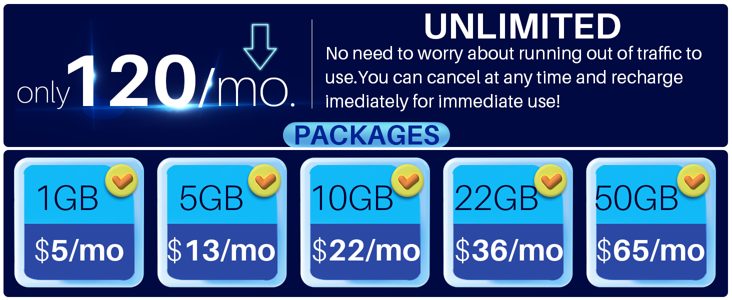 holderhost-$5/4g内存/6核/100g哟/4T流量 第3张 holderhost-$5/4g内存/6核/100g哟/4T流量 第3张