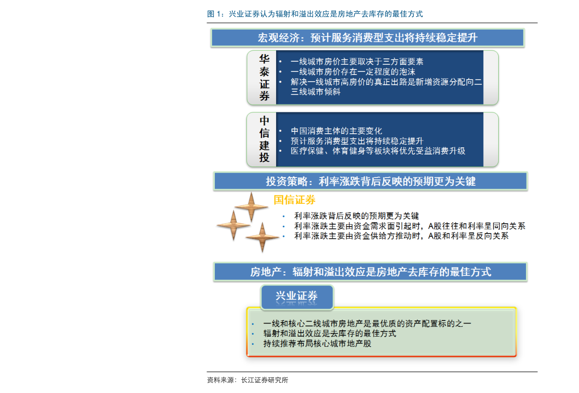 景安已备案域名出售,是否值得投资?揭秘域名市场价值与风险! 第1张 景安已备案域名出售,是否值得投资?揭秘域名市场价值与风险! 第1张
