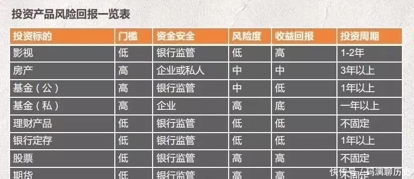 景安已备案域名出售,是否值得投资?揭秘域名市场价值与风险! 第3张 景安已备案域名出售,是否值得投资?揭秘域名市场价值与风险! 第3张