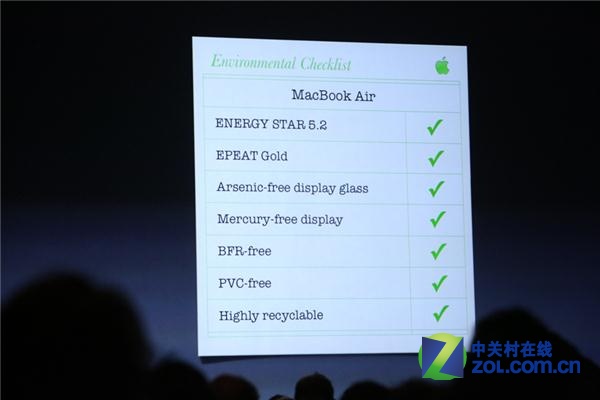 MacBook配置环境变量有哪些常见疑问和解决方法? 第1张 MacBook配置环境变量有哪些常见疑问和解决方法? 第1张