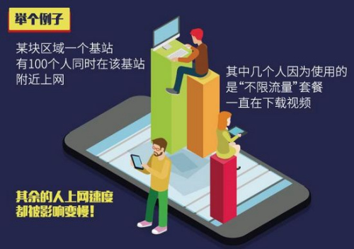adman:俄罗斯新西伯利亚VPS,5折优惠,低至17元,不限制流量,支持Windows 第2张 adman:俄罗斯新西伯利亚VPS,5折优惠,低至17元,不限制流量,支持Windows 第2张