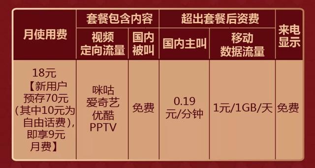 speedypage怎么样?新加坡VPS简单测评,仅适合移动用户群 第2张 speedypage怎么样?新加坡VPS简单测评,仅适合移动用户群 第2张