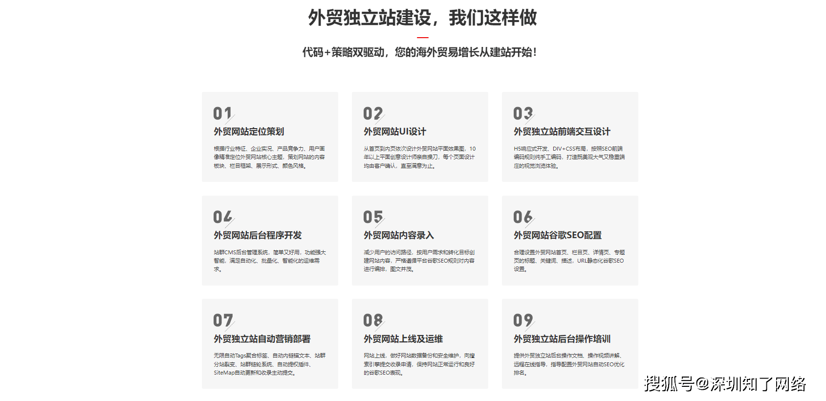 国内域名与国外域名该如何选择?备案、SEO和访问速度有何区别? 第3张 国内域名与国外域名该如何选择?备案、SEO和访问速度有何区别? 第3张