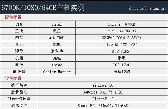 推荐: host1plus-VPS5折/$16/年/256m内存/20g硬盘/500g流量/优化线路 第2张 推荐: host1plus-VPS5折/$16/年/256m内存/20g硬盘/500g流量/优化线路 第2张