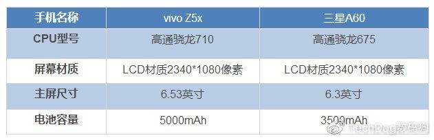 中兴B860A配置如何?性价比与竞品相比有何优势? 第1张 中兴B860A配置如何?性价比与竞品相比有何优势? 第1张