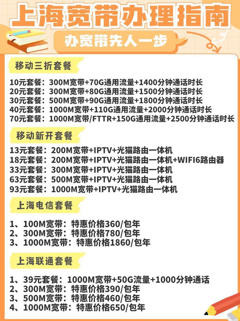 上海电信宽带多少钱?上海电信宽带资费价格表 第2张 上海电信宽带多少钱?上海电信宽带资费价格表 第2张