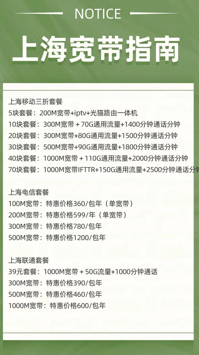 上海电信宽带多少钱?上海电信宽带资费价格表 第3张 上海电信宽带多少钱?上海电信宽带资费价格表 第3张