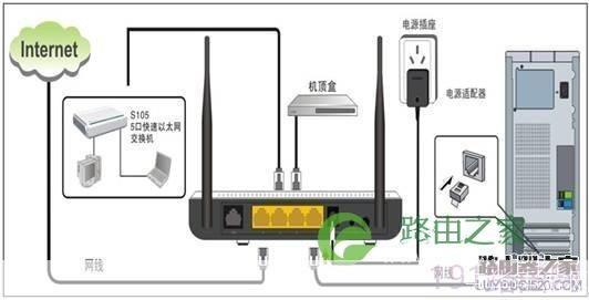 个人防火墙怎么组装,个人防火墙组装教程 第3张 个人防火墙怎么组装,个人防火墙组装教程 第3张