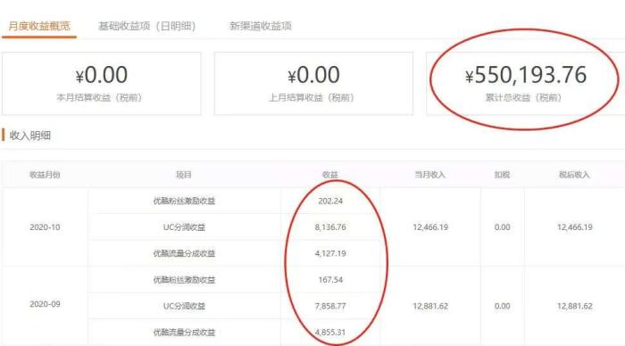 个人注册域名来卖赚钱,这项目到底是真实机会还是骗人的? 第2张 个人注册域名来卖赚钱,这项目到底是真实机会还是骗人的? 第2张