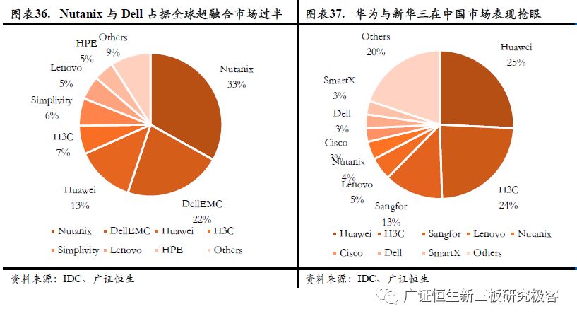 gigsgigscloud怎么样?测评下新加坡simplecloud系列VPS云服务器 第3张 gigsgigscloud怎么样?测评下新加坡simplecloud系列VPS云服务器 第3张