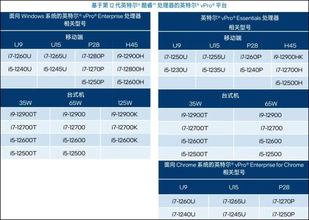 locvps:开年特惠“年付小Plan”,252元/年,2G内存/1核/20gSSD/400G流量,香港(3机房)/日本大阪 第1张 locvps:开年特惠“年付小Plan”,252元/年,2G内存/1核/20gSSD/400G流量,香港(3机房)/日本大阪 第1张