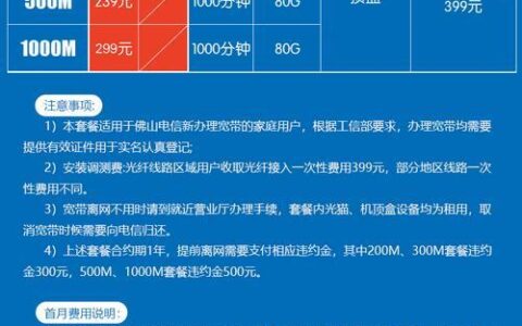 电信宽带159套餐怎么样?电信宽带159套餐包含什么 第1张 电信宽带159套餐怎么样?电信宽带159套餐包含什么 第1张