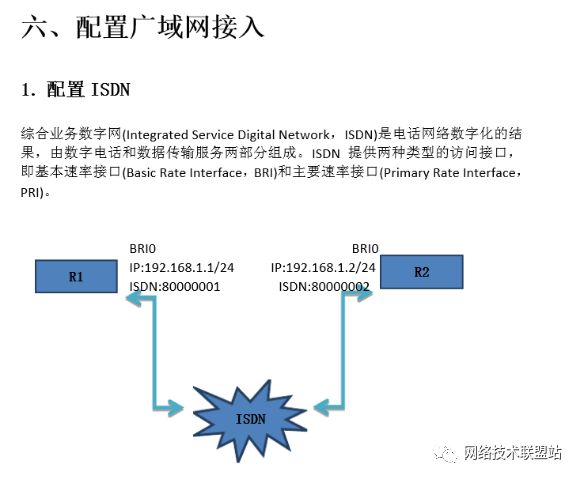 思科交换机网关配置过程中,有哪些常见疑问和解决方法? 第1张 思科交换机网关配置过程中,有哪些常见疑问和解决方法? 第1张