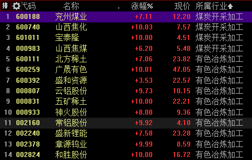 杂米域名究竟值多少钱?揭秘其价值与投资潜力! 第3张 杂米域名究竟值多少钱?揭秘其价值与投资潜力! 第3张