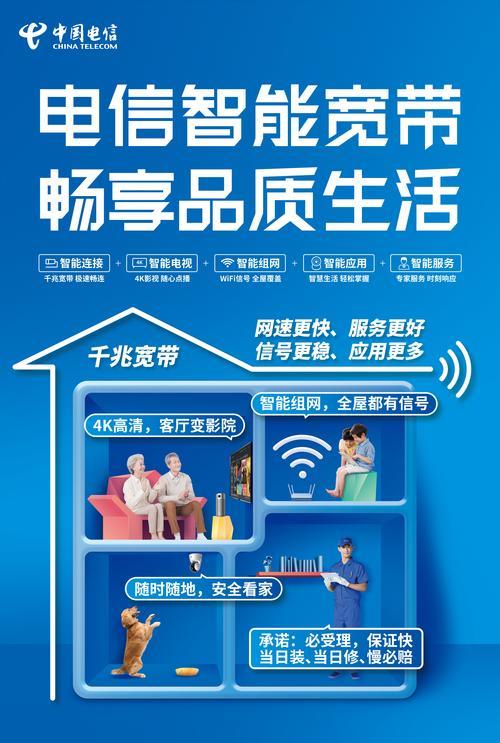 电信的光纤宽带怎么样?电信宽带质量好吗,电信宽带怎么样 第1张 电信的光纤宽带怎么样?电信宽带质量好吗,电信宽带怎么样 第1张
