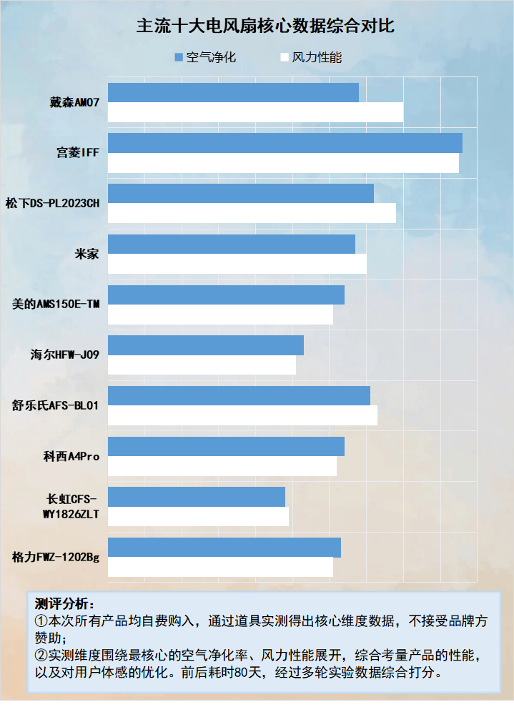interserver怎么样?新泽西数据中心的VPS测评数据分享 第2张 interserver怎么样?新泽西数据中心的VPS测评数据分享 第2张