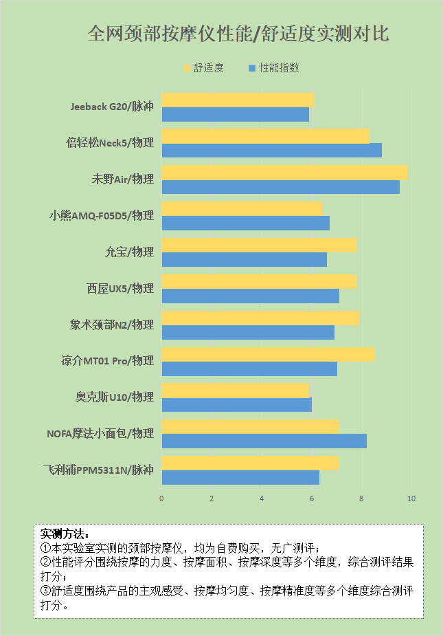 interserver怎么样?简单测评下洛杉矶数据中心的VPS 第3张 interserver怎么样?简单测评下洛杉矶数据中心的VPS 第3张