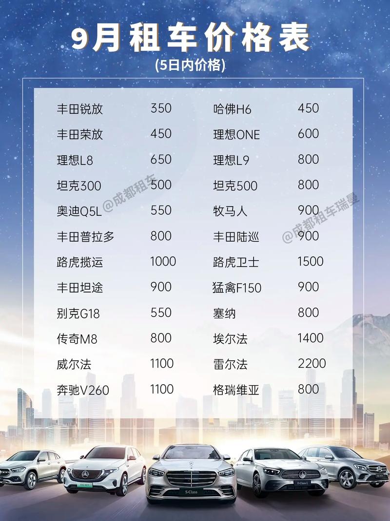 安全加速租用价格 第1张 安全加速租用价格 第1张
