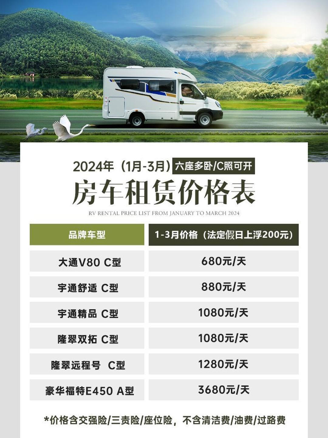 安全加速租用价格 第3张 安全加速租用价格 第3张